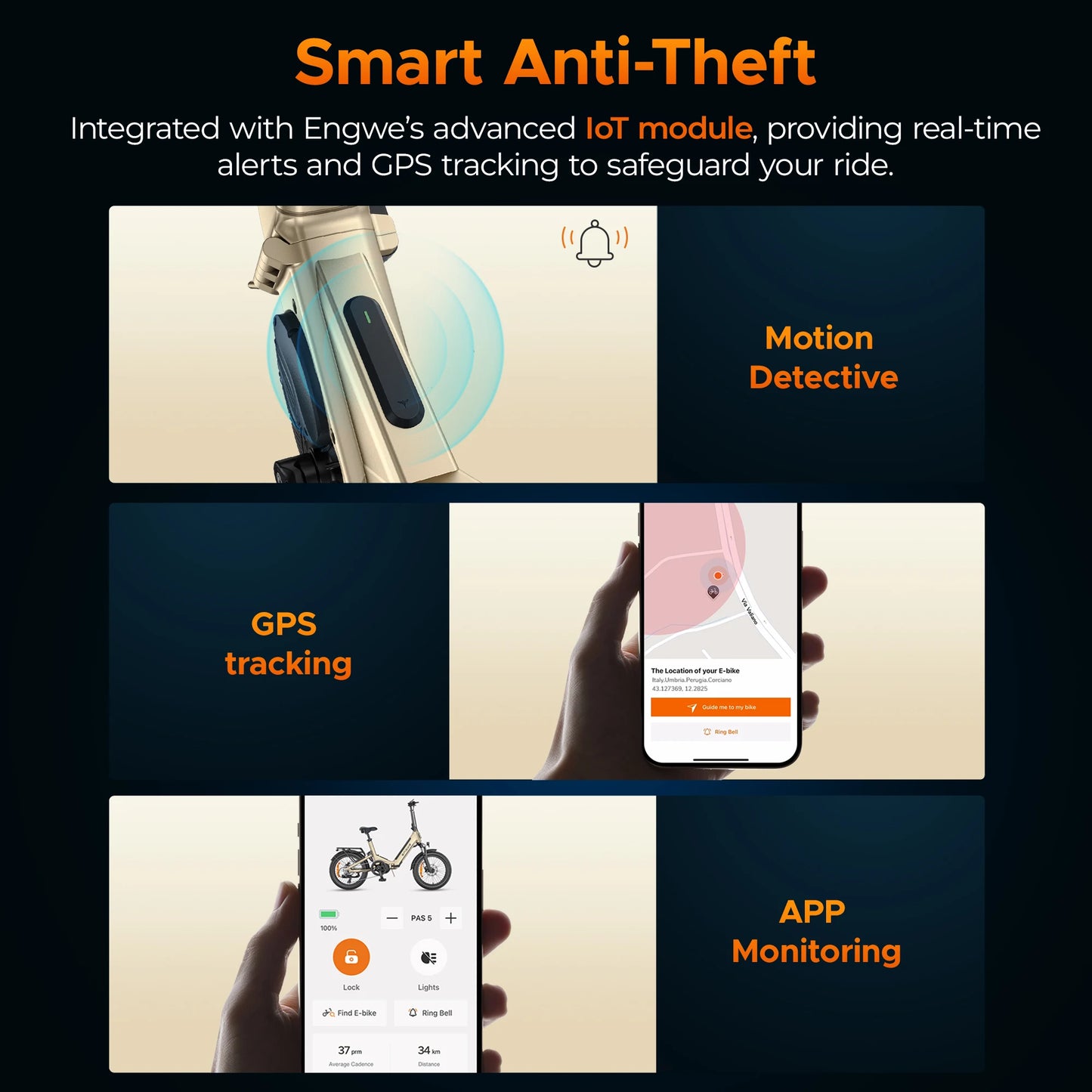 ENGWE L20 3.0 Pro Fat Tire Electric Bicycle